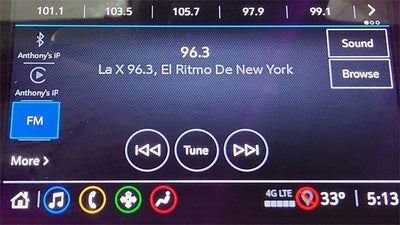 2024 Chevrolet Malibu 1LT